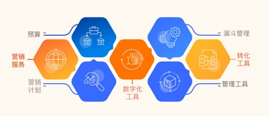 深圳裝飾公司