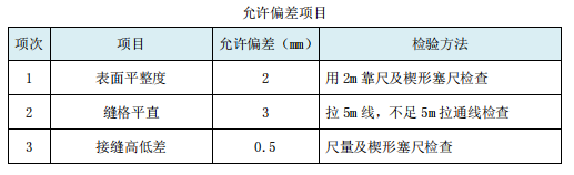 辦公室施工設計