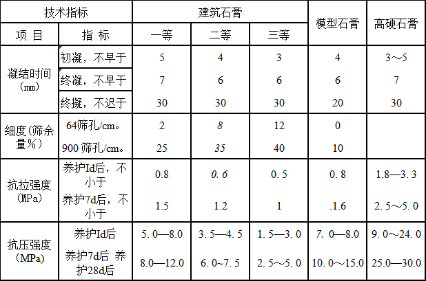 深圳裝修公司
